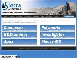 Sites similar to massspec.com