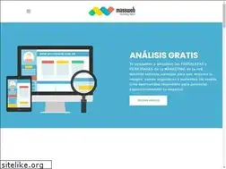 Sites similar to massweb.com.ar