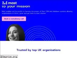 Sites similar to mastcrm.com