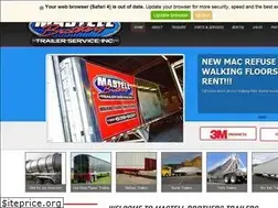 Sites similar to mastellbrothers.com