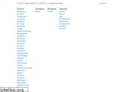 Sites similar to master-catalog.ru