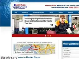 Sites similar to master-glass.com