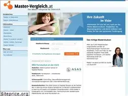 Sites similar to master-vergleich.at