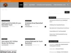 Sites similar to masterbasketball.com