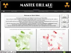 Sites similar to masterbillard.com