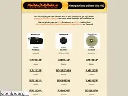 Sites similar to masterdist.net