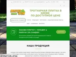 Sites similar to masterfem.kiev.ua