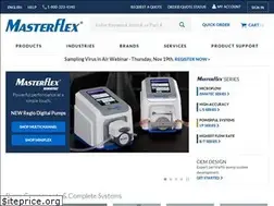 Sites similar to masterflex.com
