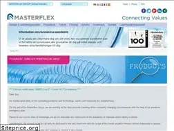 Sites similar to masterflex.se