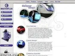 Sites similar to masterflux.com