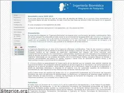 Sites similar to masterib.es