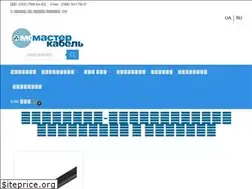 Sites similar to masterkabel.com.ua