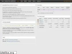 Sites similar to mastermining.net