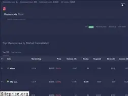 Sites similar to masternode-stats.com