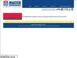 Sites similar to masternursery.com