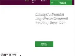 Sites similar to masterscoopers.com