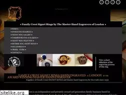 Sites similar to mastersengravers.co.uk
