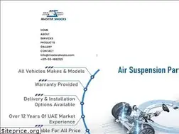 Sites similar to mastershocks.com