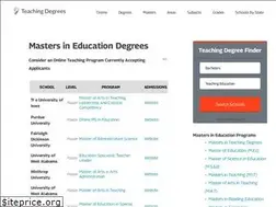 Sites similar to mastersineducationguide.com