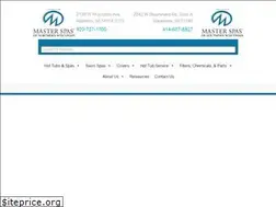 Sites similar to masterspaswi.com