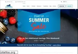 Sites similar to mastersrx.com