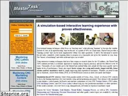 Sites similar to mastertask.com