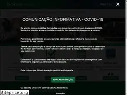 Sites similar to mastertest.pt
