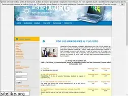 Sites similar to mastertop100.org