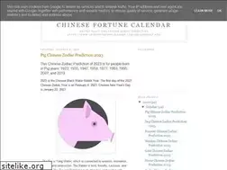 Sites similar to mastertsai.blogspot.com