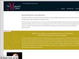 Sites similar to masterwork.org
