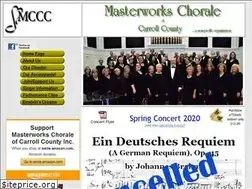 Sites similar to masterworksofcc.org