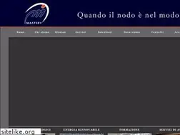 Sites similar to mastery.it
