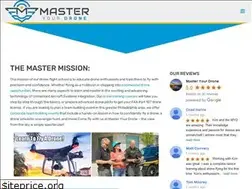 Sites similar to masteryourdrone.com