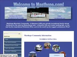 Sites similar to masthope.com