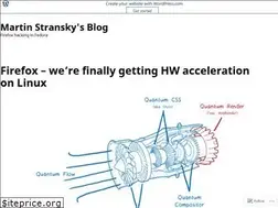 Sites similar to mastransky.wordpress.com
