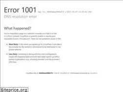 Sites similar to masudk.com