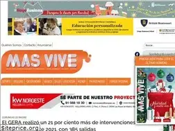 Sites similar to masvive.com