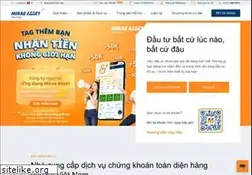 Sites similar to masvn.com