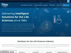 Sites similar to masy.com
