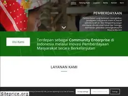 Sites similar to masyarakatmandiri.co.id