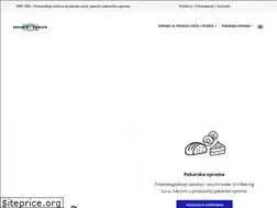 Sites similar to mat-ing.rs