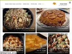 Sites similar to matanot-ktanot.co.il