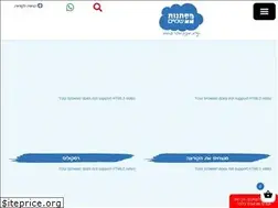 Sites similar to matanotm.com