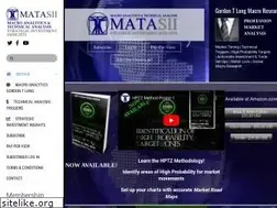 Sites similar to matasii.com