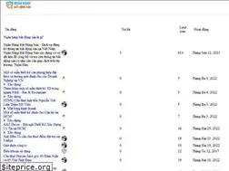 Sites similar to matbangkinhdoanh.com.vn