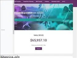 Sites similar to matbarofex.com.ar