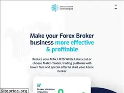 Sites similar to match-trade.net
