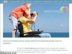 Sites similar to matchinghouses.com