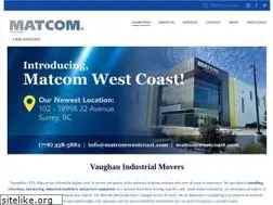 Sites similar to matcom.com
