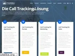 Sites similar to matelso.com